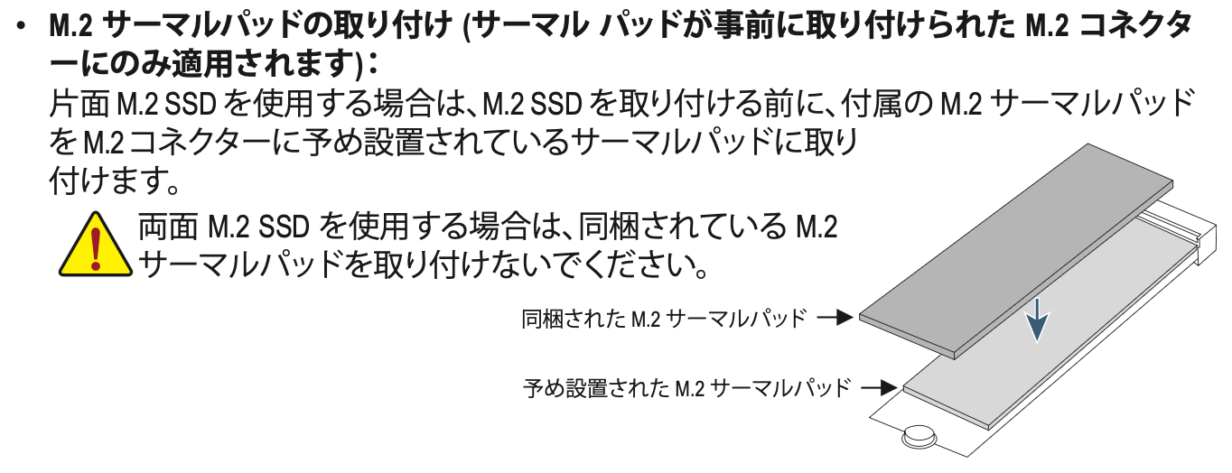 M.2サーマルパッドの取り付け方